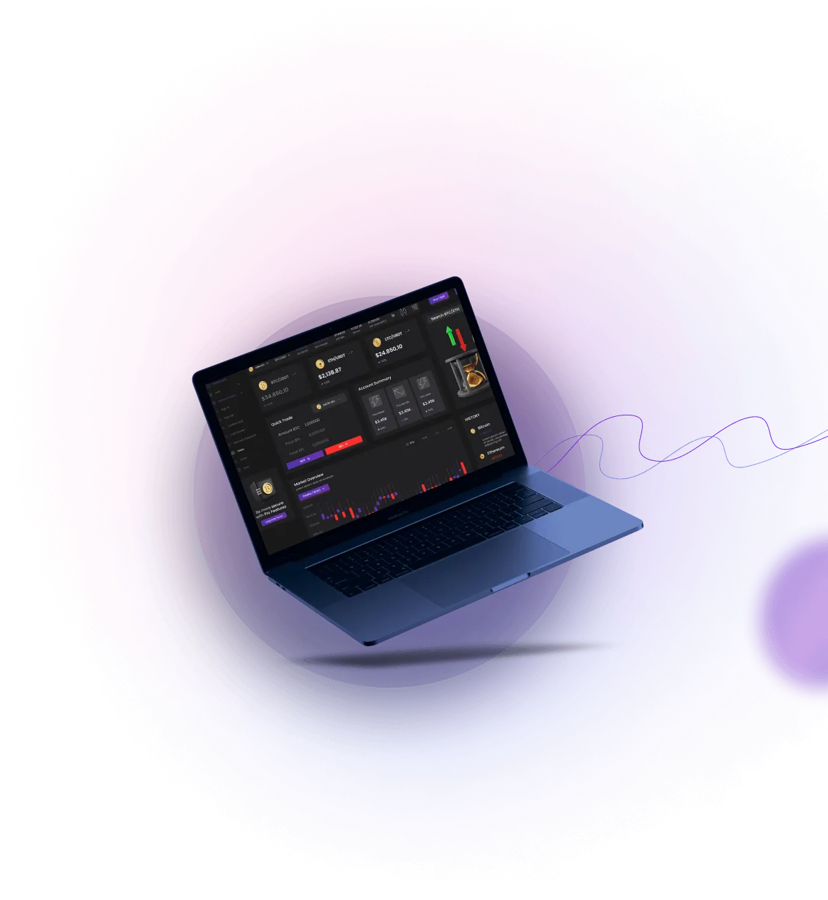 Vahva Corebit - Explore the Opportunities in Vahva Corebit Digital Asset Trading