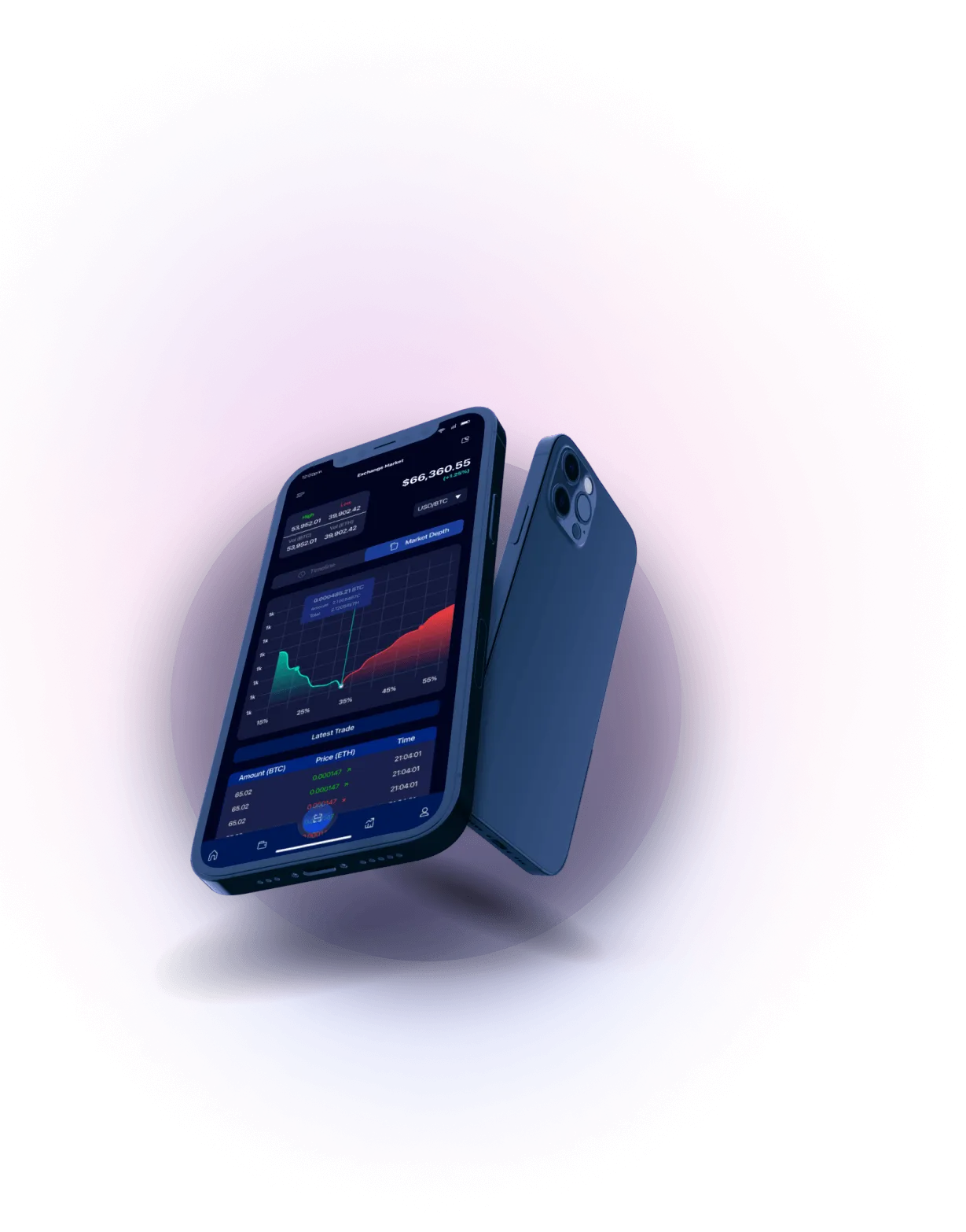 Vahva Corebit - Cutting-Edge Trading Ecosystem